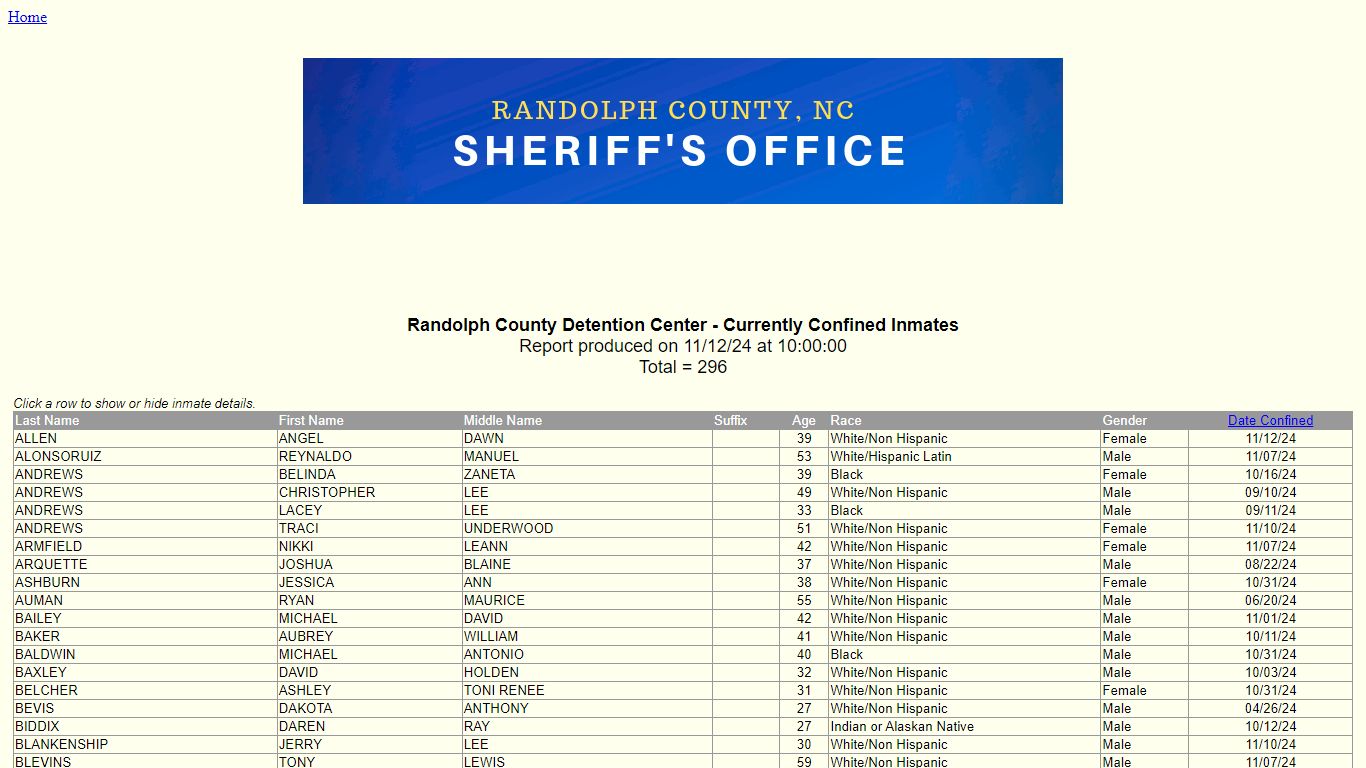 Randolph County Sheriff's Office - Randolph County, North Carolina